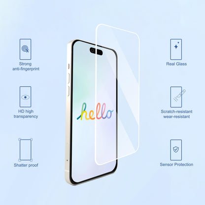 【3+3】Screen and Lens Protector for your Pixel
