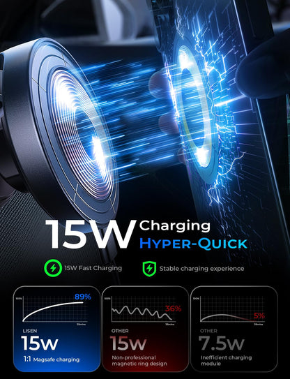 【Useful】Phone Mount Holder and Charger