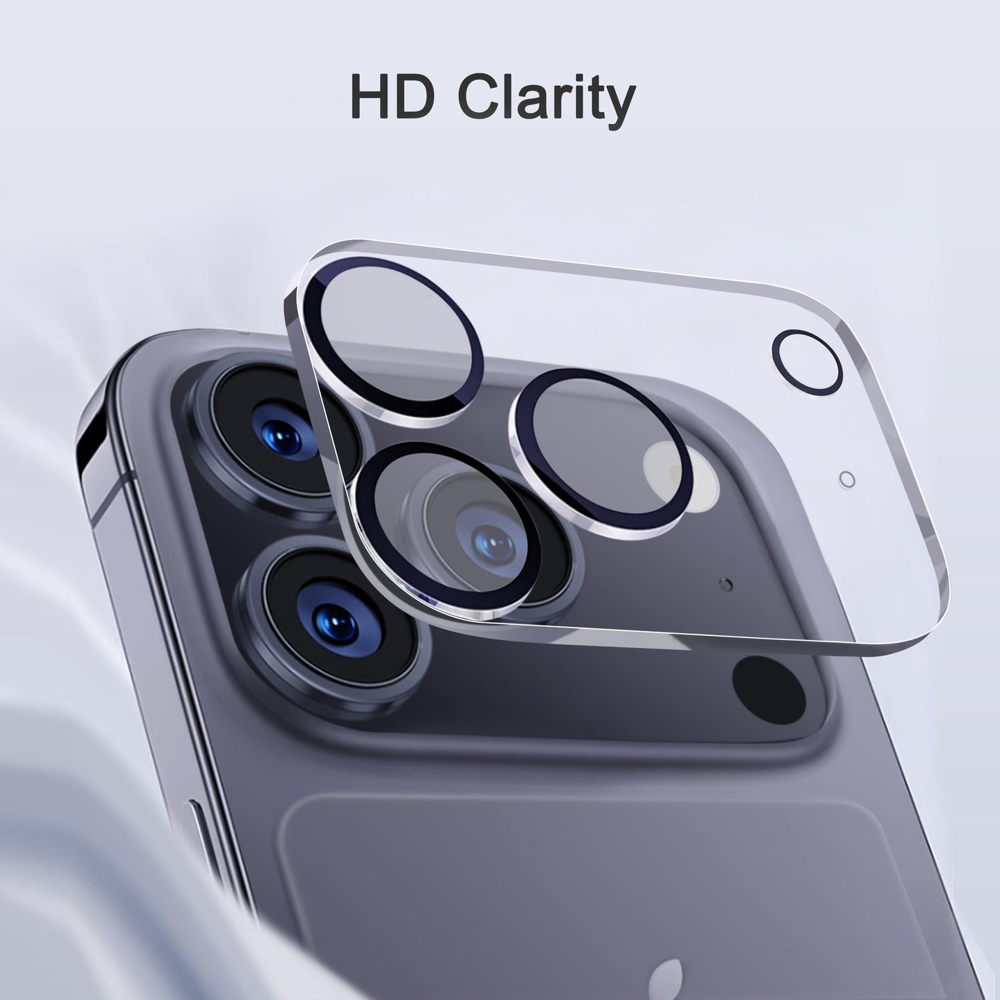 【3+3】Screen and Lens Protector for your iPhone