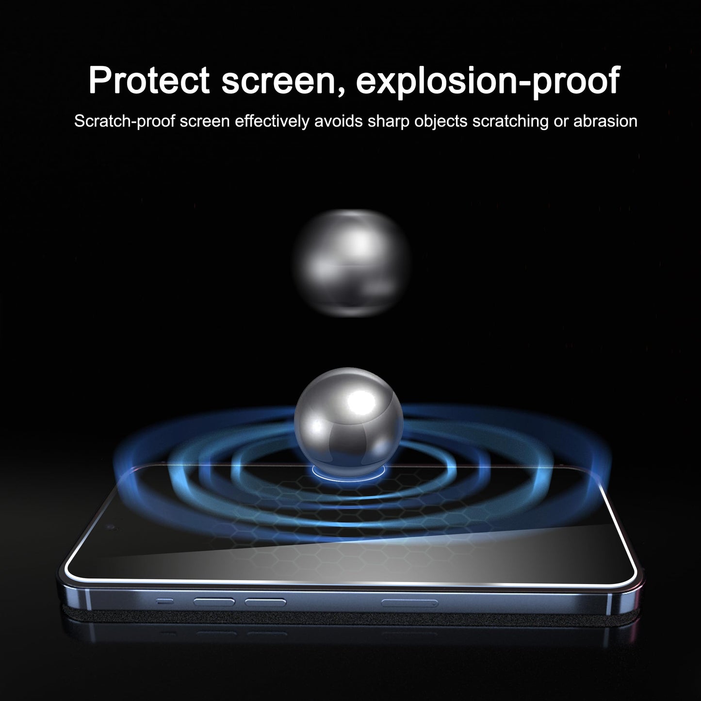 【3+3】Privacy Screen Protector+Lens Protector for your iPhone
