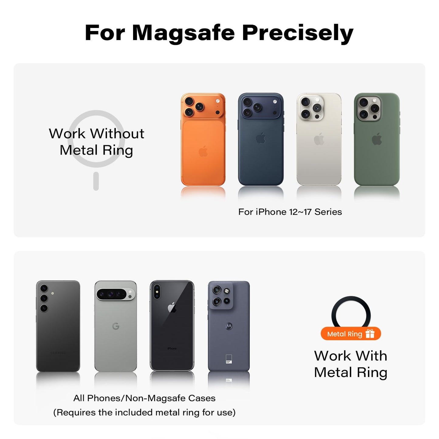 【Magsafe 】Phone Mount Holder for Gym