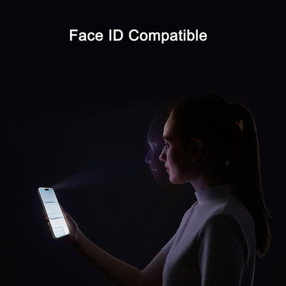 【3+3】Privacy Screen Protector+Lens Protector for your iPhone