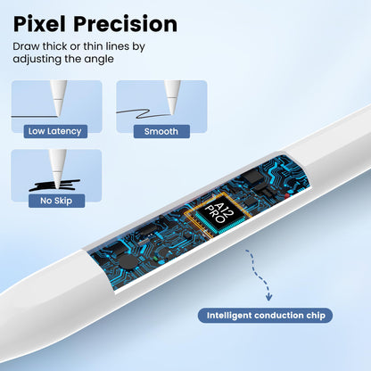 【1+3】Stylus Pen Set for iPad(2018-2026)